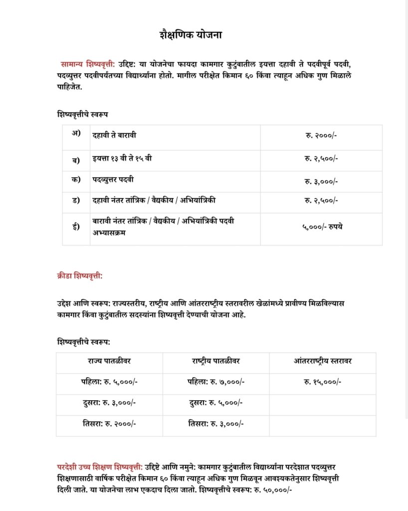 Kamgar Scholarship yojana 2025