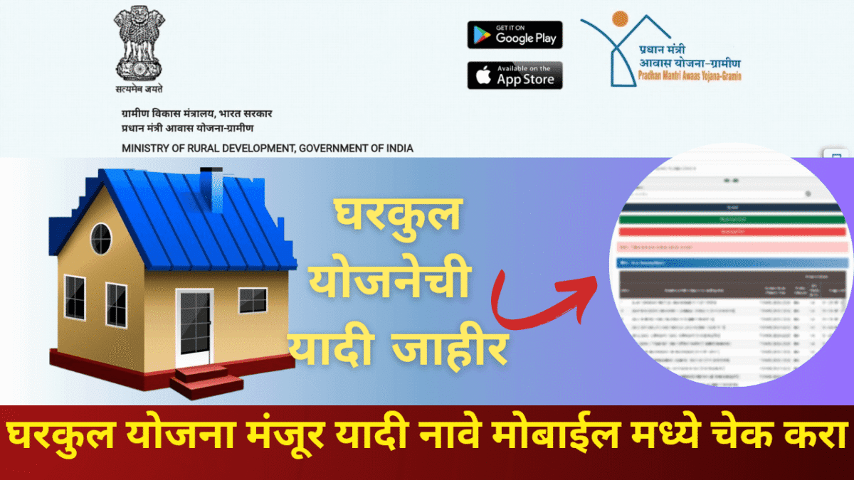 Gharkul Beneficiary List 2025: प्रधानमंत्री आवास योजना अंतर्गत मंजूर लाभार्थींची यादी व नावे ऑनलाईन पहा- Gharkul Yojana List Check Now 2025 Gharkul Beneficiary List 2025: प्रधानमंत्री आवास योजना अंतर्गत मंजूर लाभार्थींची यादी व नावे ऑनलाईन पहा- Gharkul Yojana List Check Now 2025