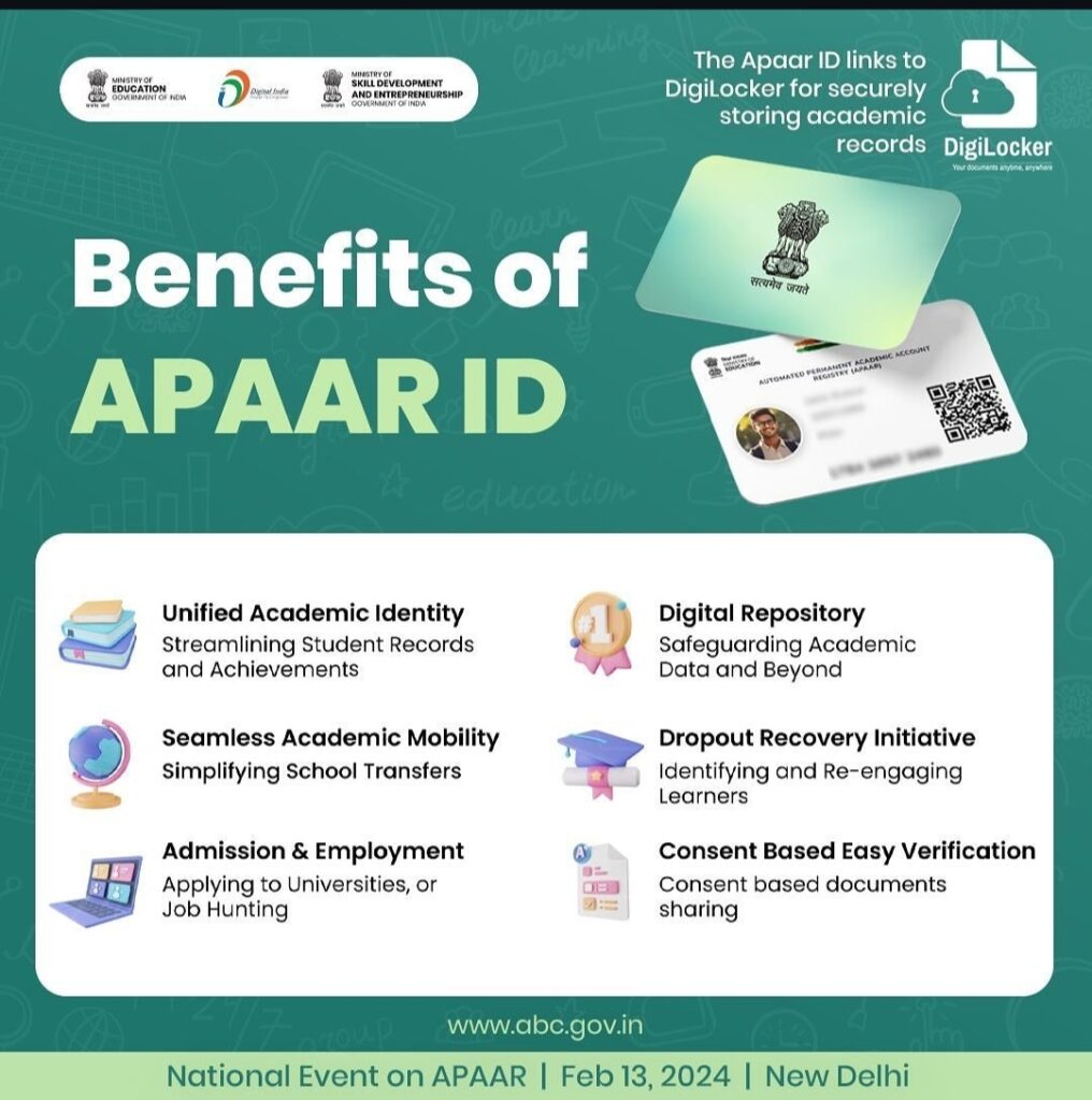 APAAR ID