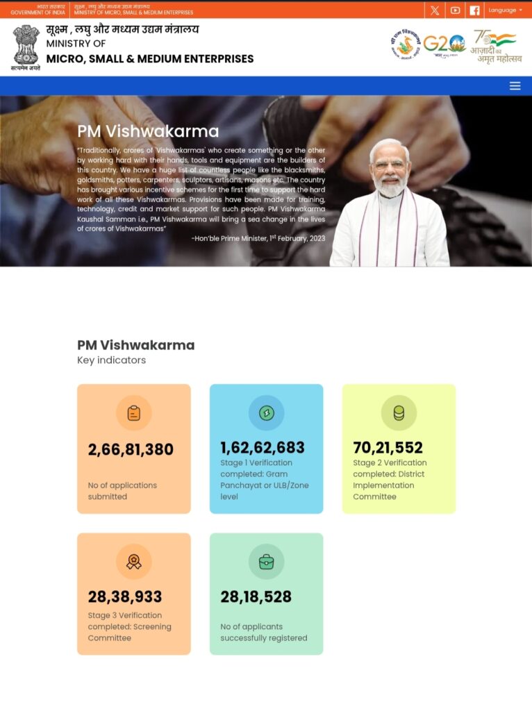 PM Vishwakarma Yojana Online Apply Now 2025 – पीएम विश्वकर्मा योजनेसाठी कोणती कागदपत्रे लागतात? PM Vishwakarma Yojana