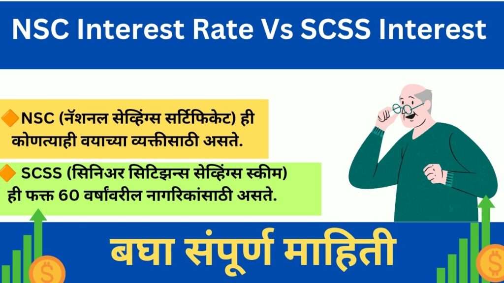 NSC Interest Rate Vs SCSS Interest Rate - 2025 मध्ये जास्त फायदा कुठे?
