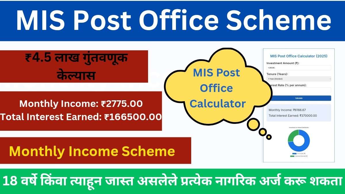 MIS Post Office Scheme फायदे व तोटे: 2025-26 मध्ये गुंतवणूक करावी की नाही?