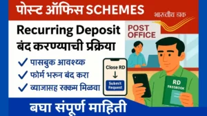 Post Office मध्ये Recurring Deposit बंद कशी करावी? – पूर्ण माहिती 2025