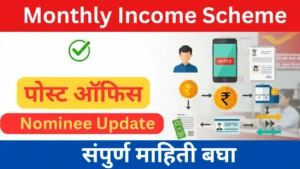 Kisan Vikas Patra Benefits ₹25,000 गुंतवले तर किती वर्षांत किती मिळेल? पोस्ट ऑफिस Monthly Income Scheme मध्ये Nominee update कसा करायचा? – संपूर्ण प्रक्रिया 2025