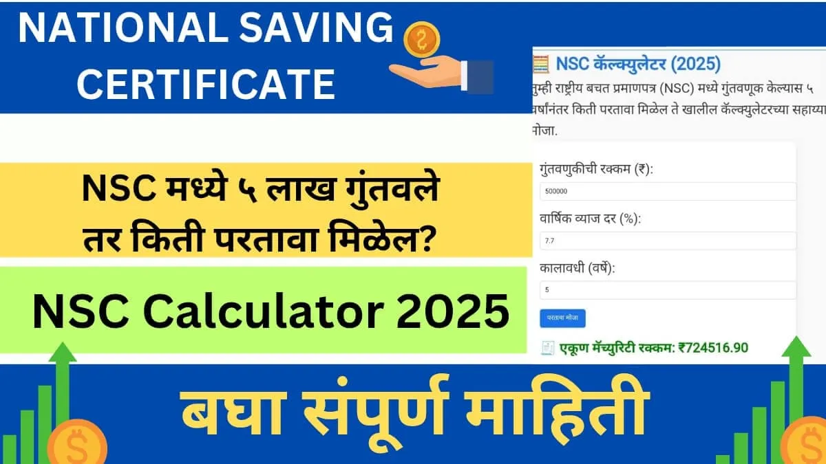 NSC मध्ये ५ लाख गुंतवले तर किती परतावा मिळेल? | NSC Calculator 2025